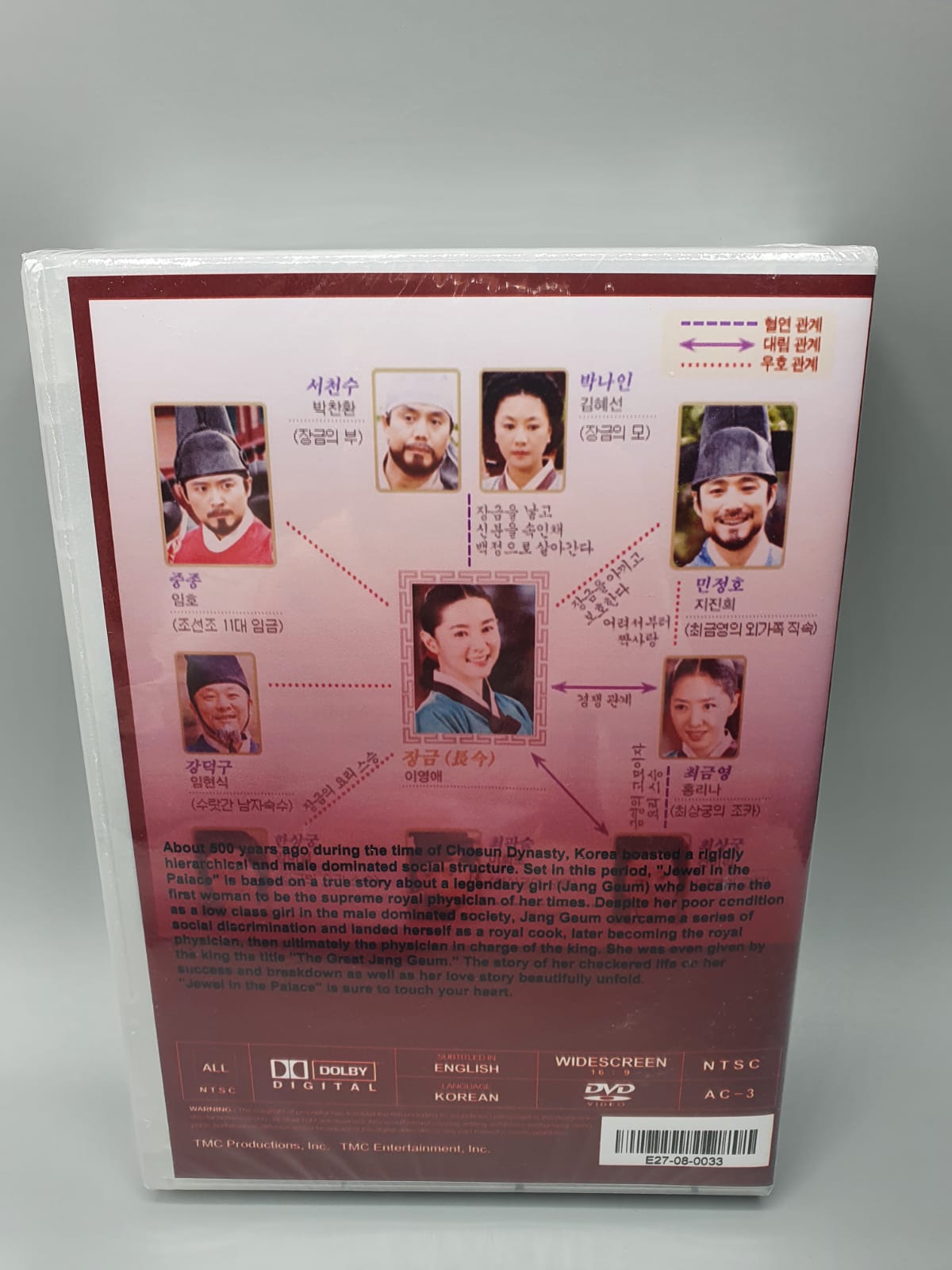 A Jewel in the Palace Dae Jang Geum Korean Series DVD English Subtitle Lee Young Ae Ji Jin Hee